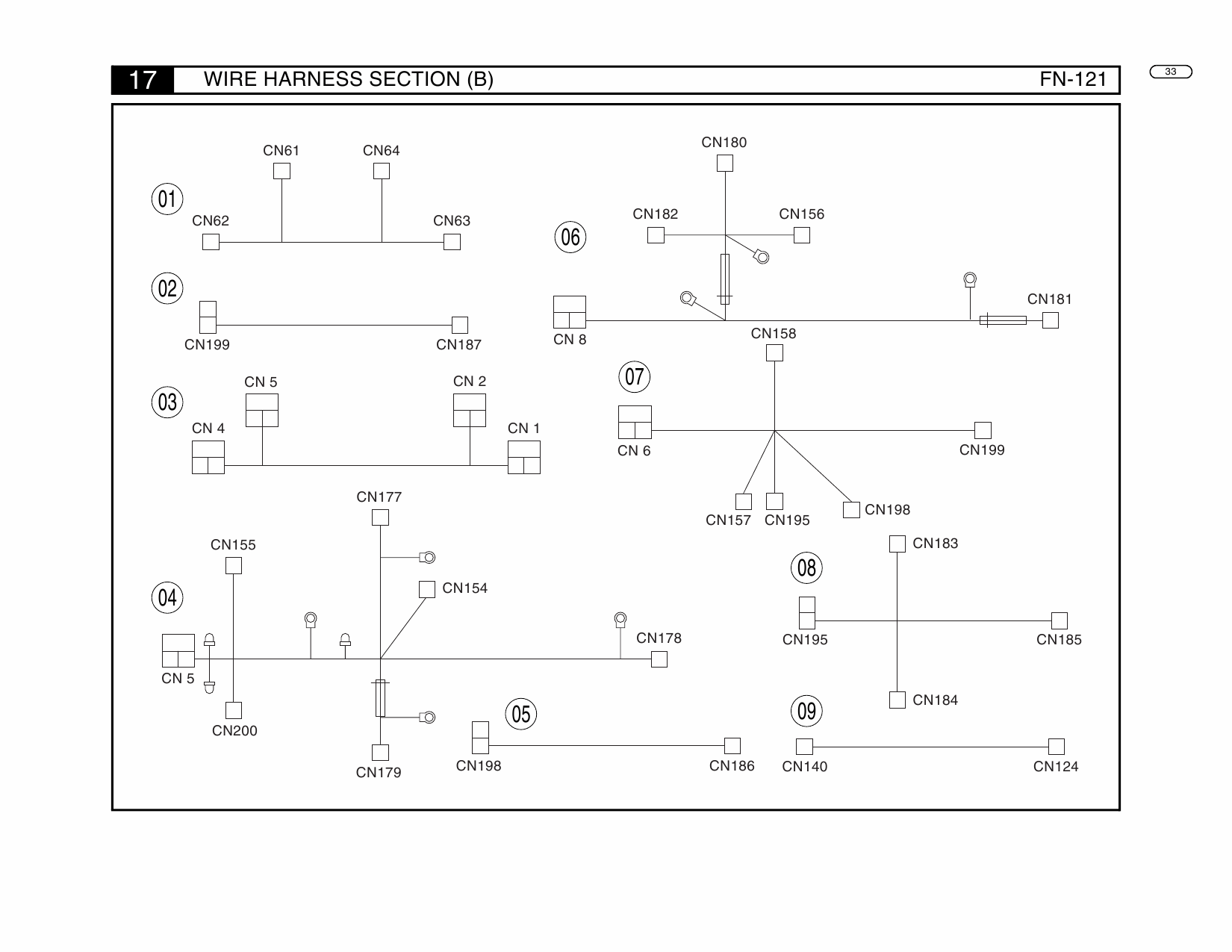 Konica-Minolta Options FN-121 110 Parts Manual-3